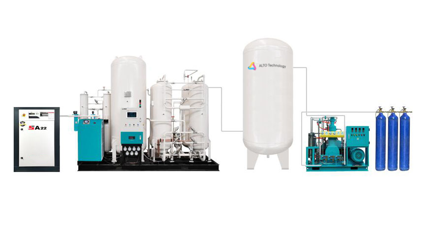 Oxygen Cylinder Filling System